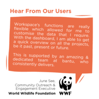 Screenshot of Hear from World Wildlife Fund and learn how they use bantu Workspace that help them improve their overall organisation efficiency.