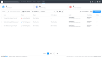 Screenshot of Personalized signature dashboard to track document statuses in real time.