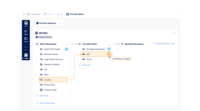 Screenshot of Certa can be used to customize business processes with simple drag and drop features.