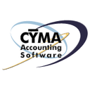 CYMA Inventory Control