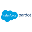 Salesforce Data Cloud For Marketing