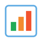 AnyChart Visualization Extensions