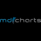 MD Charts