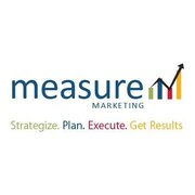 Measure Marketing Results Inc