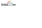 Decision Tree Technology ABP Framework Development and Training Partner