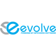 Infovision Software, Inc