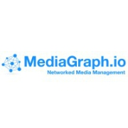 DAM Software Company