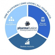 Pharmafusion