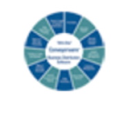 Conveyorware Business Software