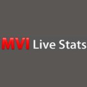 MVI Solutions