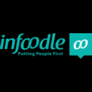 Infoodle Limited