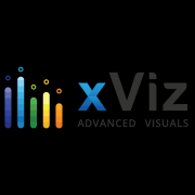 Visual BI Solutions