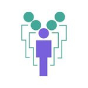 Visual Workforce