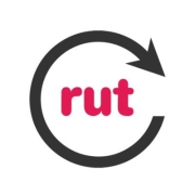 Userlutions