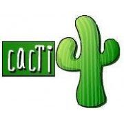 The Cacti Group