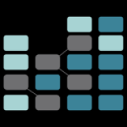 Complexity Intelligence