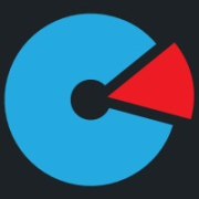 Foresight Retail Solutions