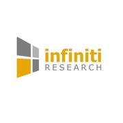 Infiniti Research