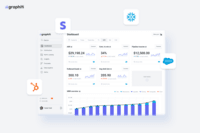 Screenshot of Gather all your data in one place and unlock revenue optimization and growth with easy and fast integrations with your systems.